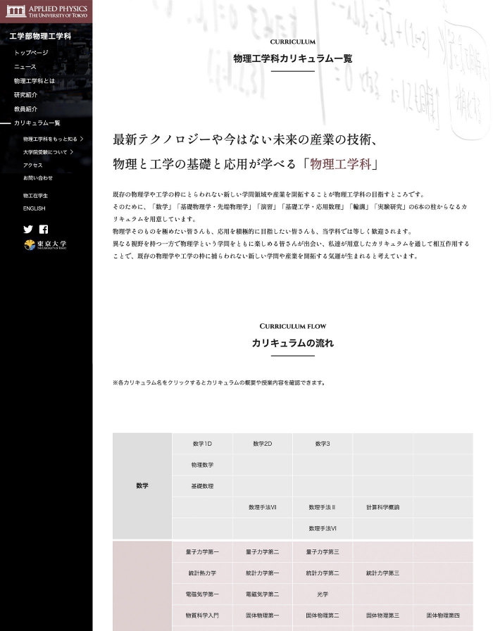画像：東京大学 工学部物理工学科ウェブサイト